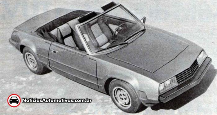  Protótipos e carros conceito nacionais: Envemo Conversível 1978